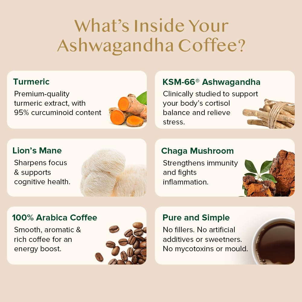 ZenRise™ Ashwagandha Coffee Blend™