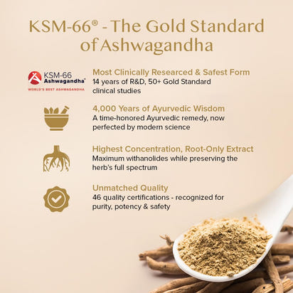 ZenRise™ Ashwagandha Coffee Blend™